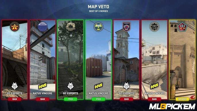 Map Veto in CS2 tournaments
