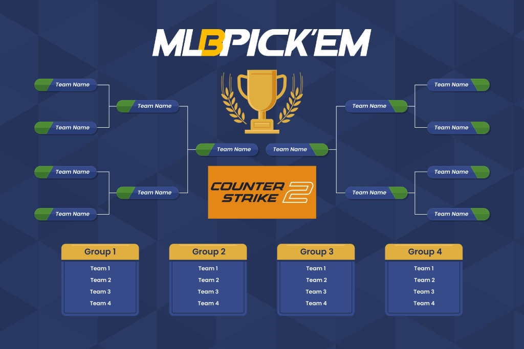 Tournament Formats in CS2 main photo