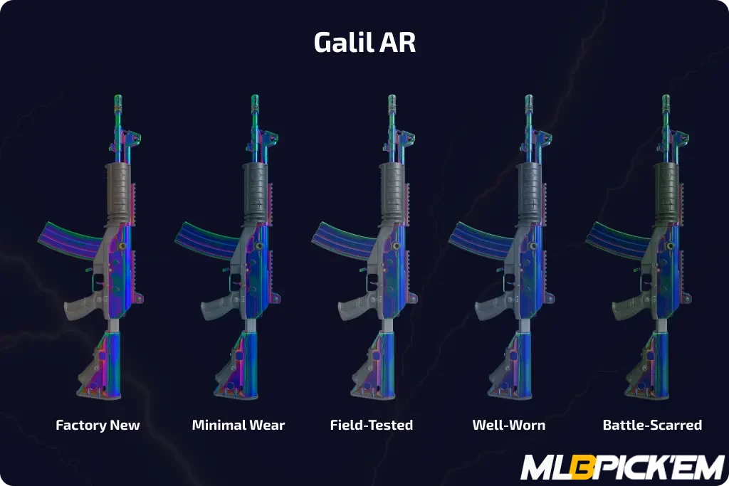 CS2 Skin Float Ranges