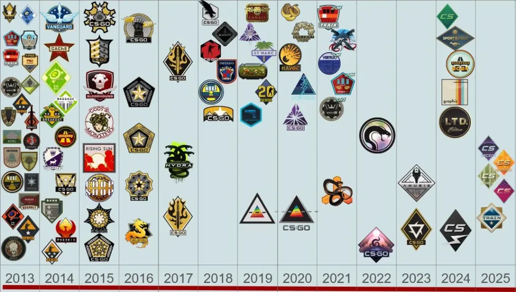 Коллекции скинов CS2 и CS:GO