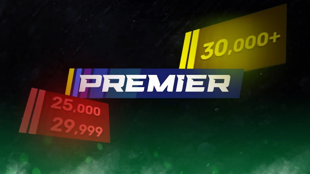 CS2 Premier Ranks