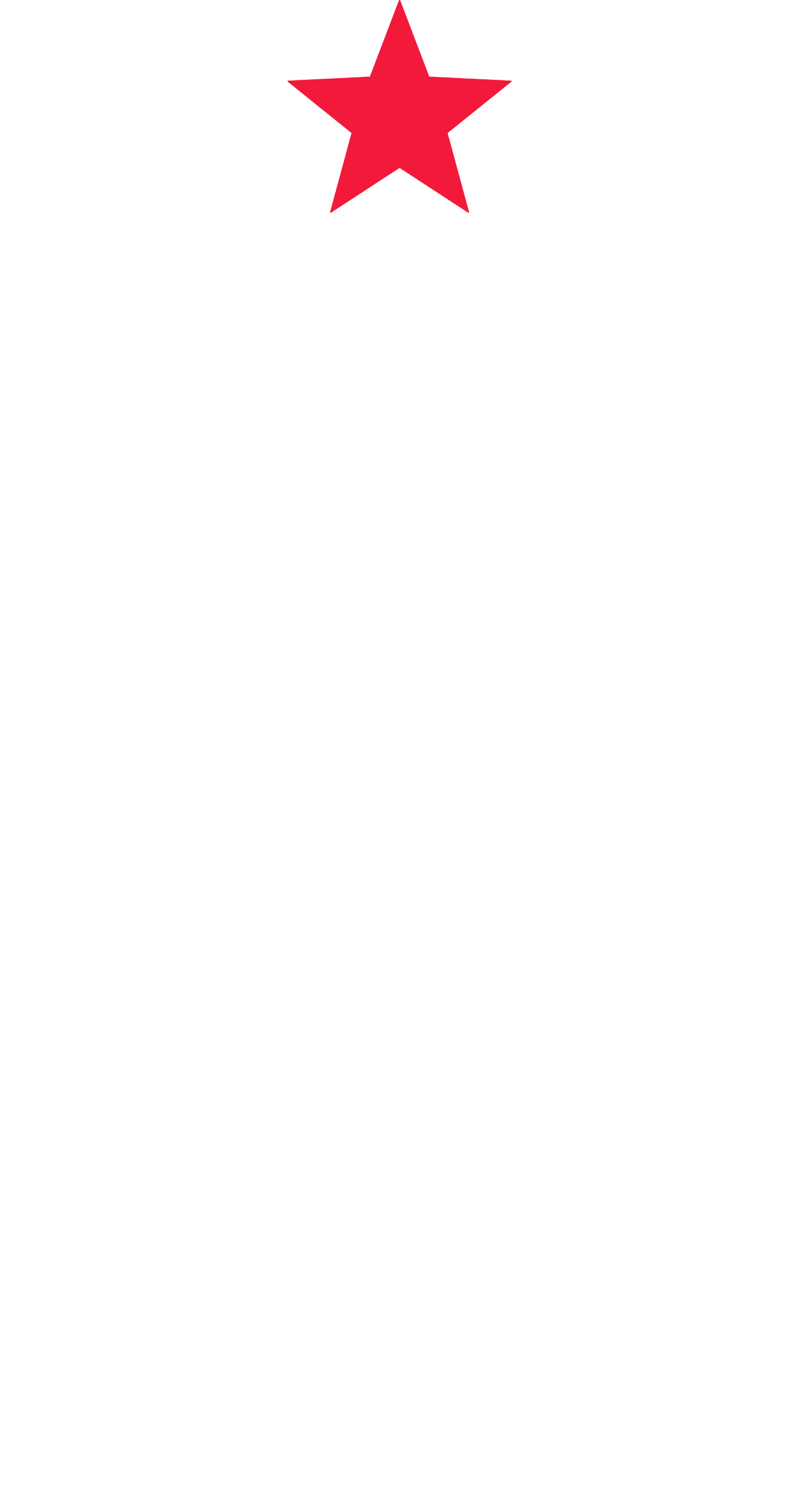 FUT Esports